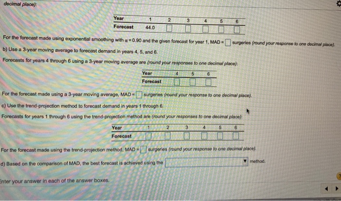As you can see in the following table, demand for