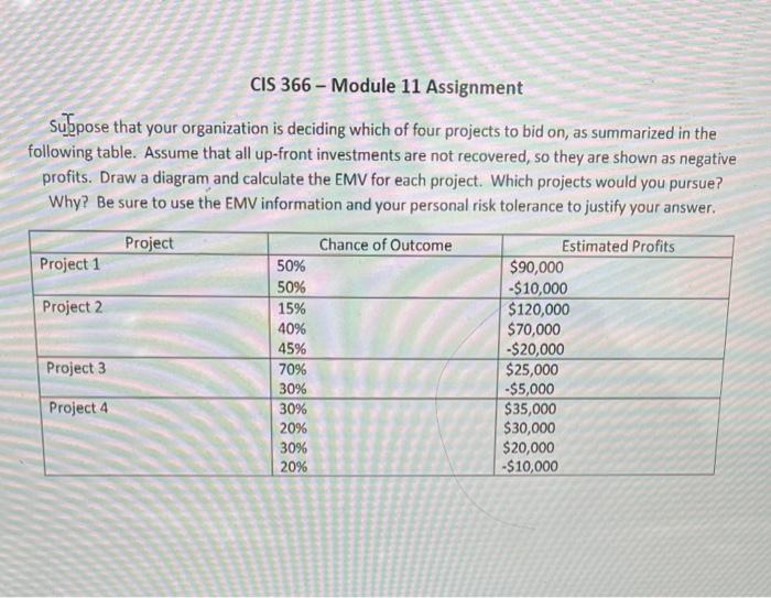CIS 366 - Module 11 Assignment Subpose that your