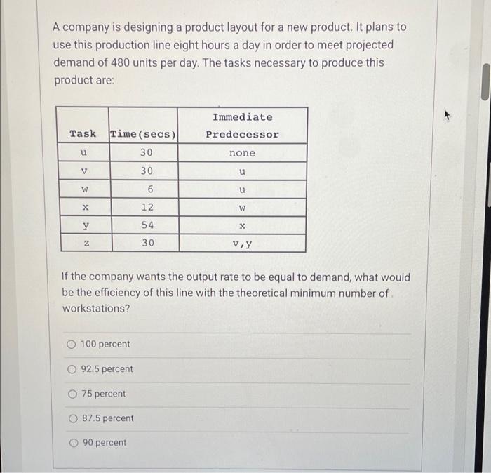 A company is designing a product layout for a new