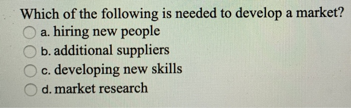 Which of the following is needed to develop a