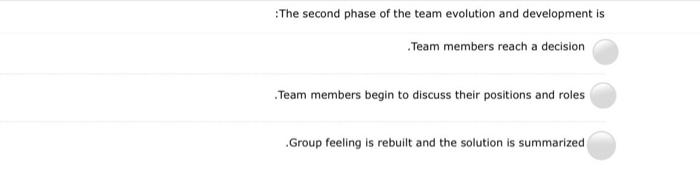 fast fast The second phase of the team evolution