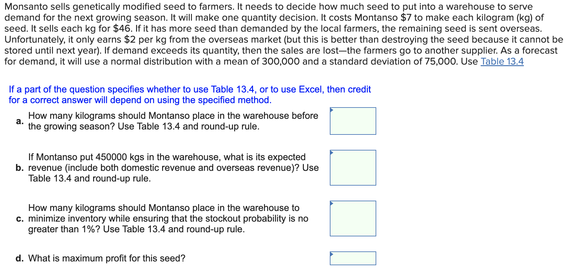 Monsanto sells genetically modified seed to