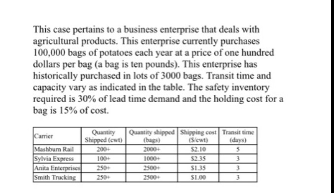 This case pertains to a business enterprise that