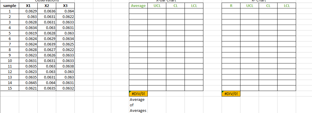 Question 1: The thickness of a printed circuit