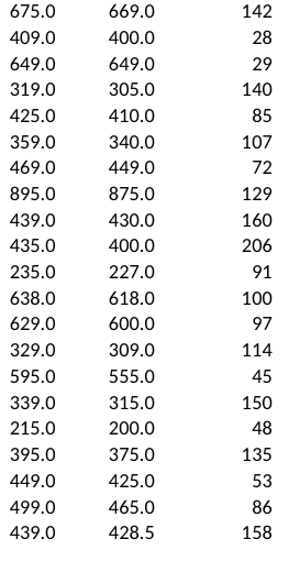 How do I do this problem in Excel? Gate View