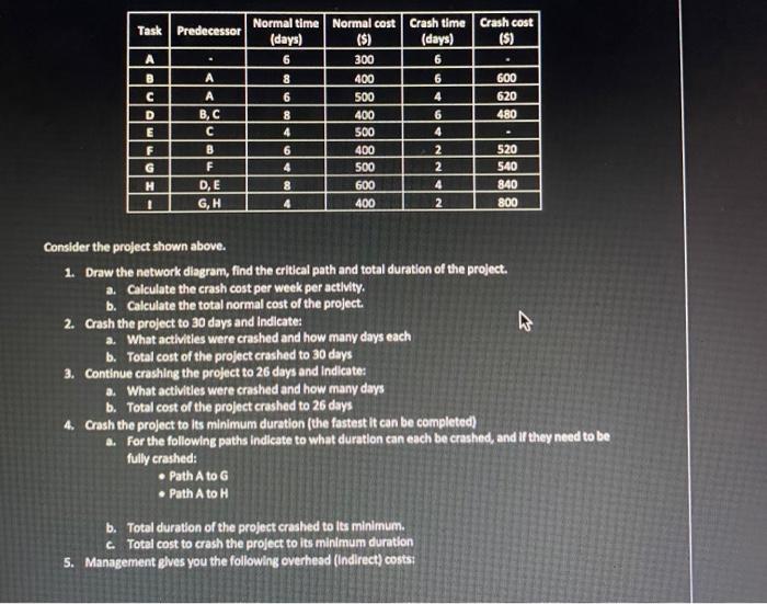 please answer and show work for the entire