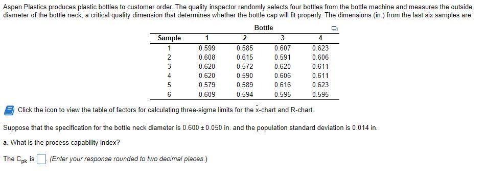 4 Aspen Plastics produces plastic bottles to