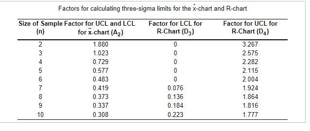 4 Aspen Plastics produces plastic bottles to