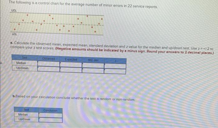 Rolls of coiled wire are monitored using a