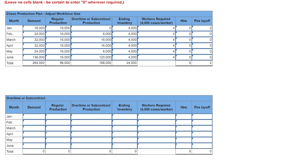 Hi, I got done with problems A, B, and half part