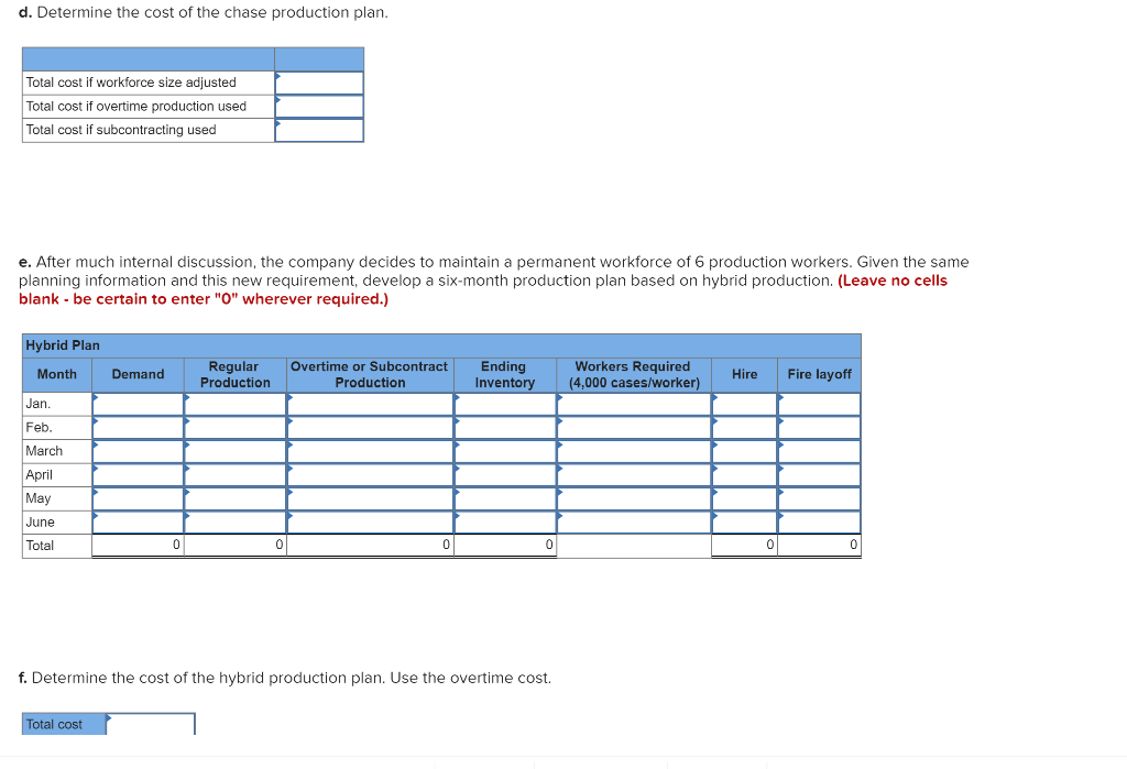 Hi, I got done with problems A, B, and half part