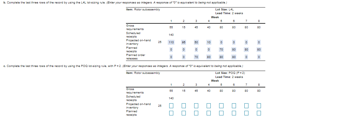 Only part c needs an answer. The planned order