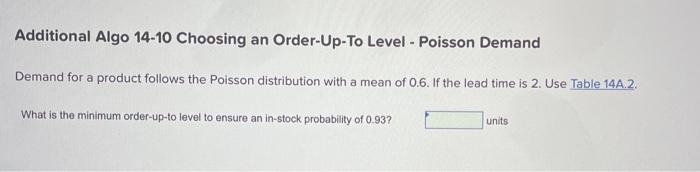 Additional Algo 14-10 Choosing an Order-Up-To