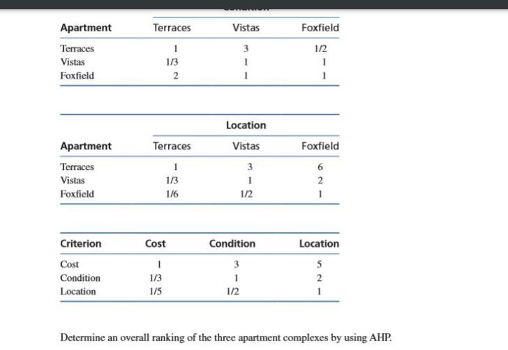 (Please, just do the consistency check