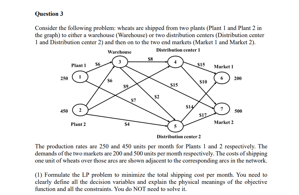 Question 3 Consider the following problem: wheats