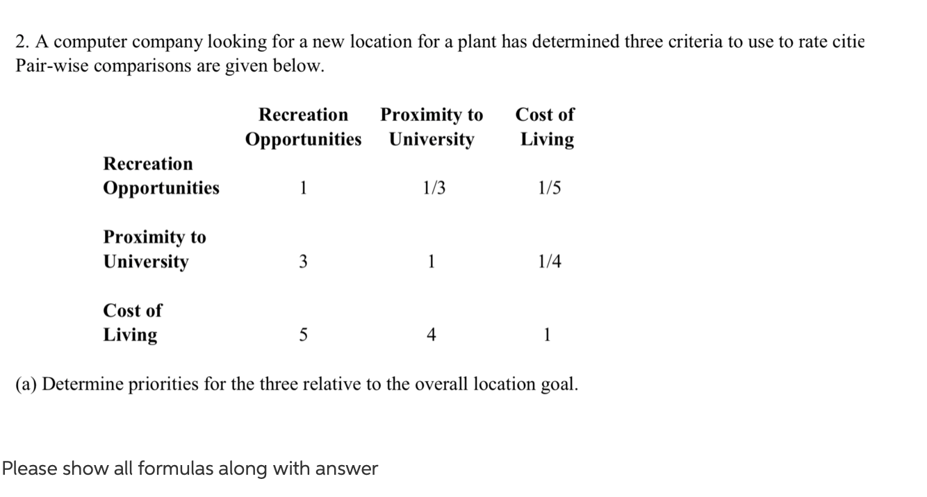 2. A computer company looking for a new location