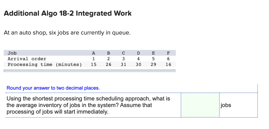 Additional Algo 18-2 Integrated Work At an auto
