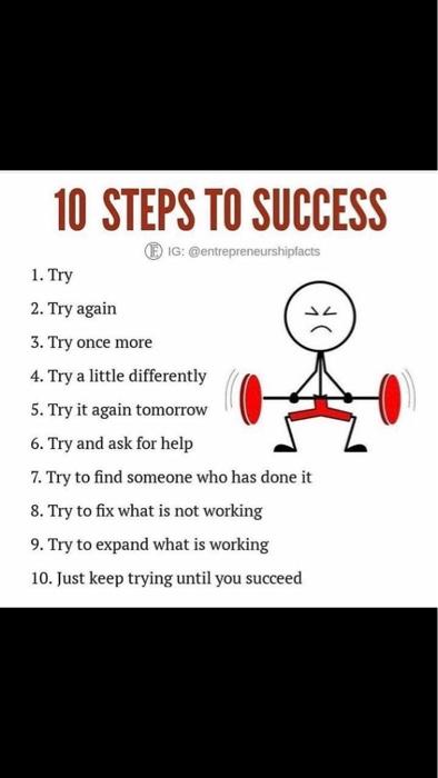 4. Two jointly normal random variables defined by