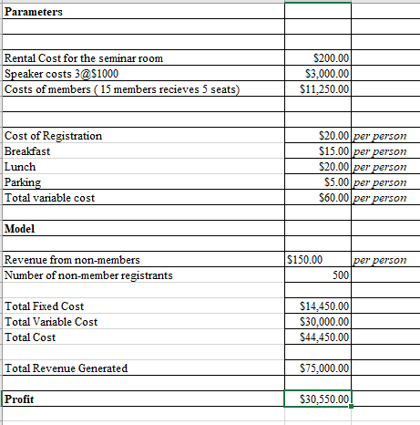 The Centre is considering a refund policy for