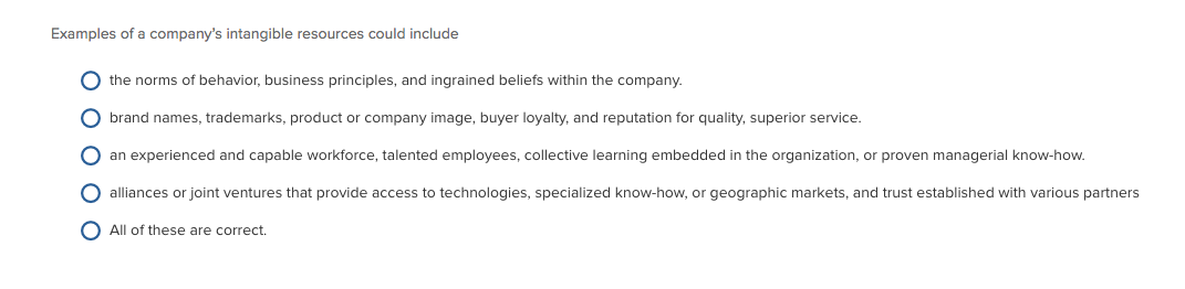 Examples of a company's intangible resources