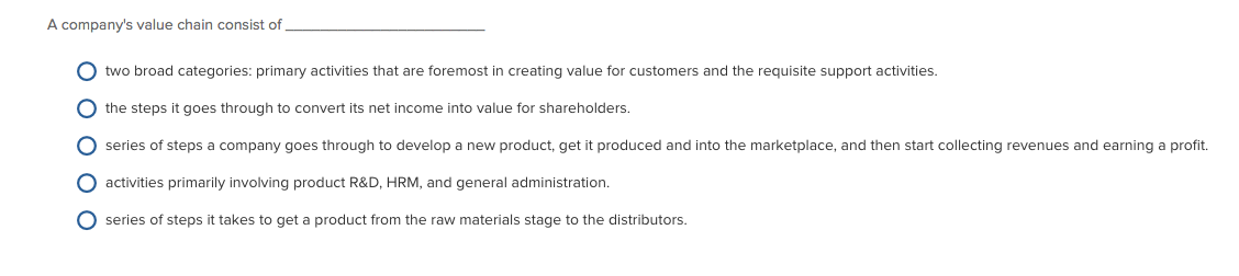 Examples of a company's intangible resources