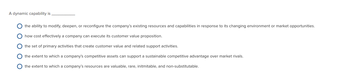 Examples of a company's intangible resources