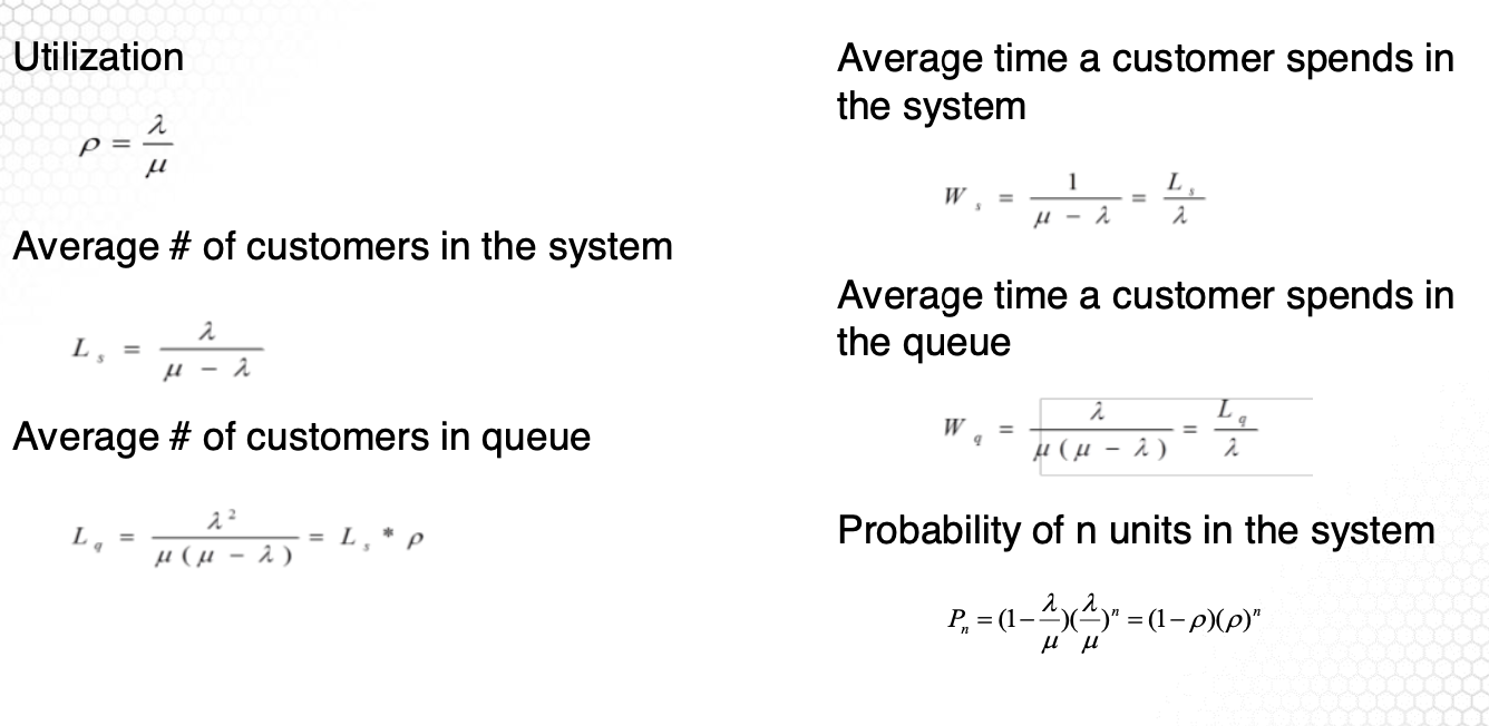 Context: The manager of a grocery store in