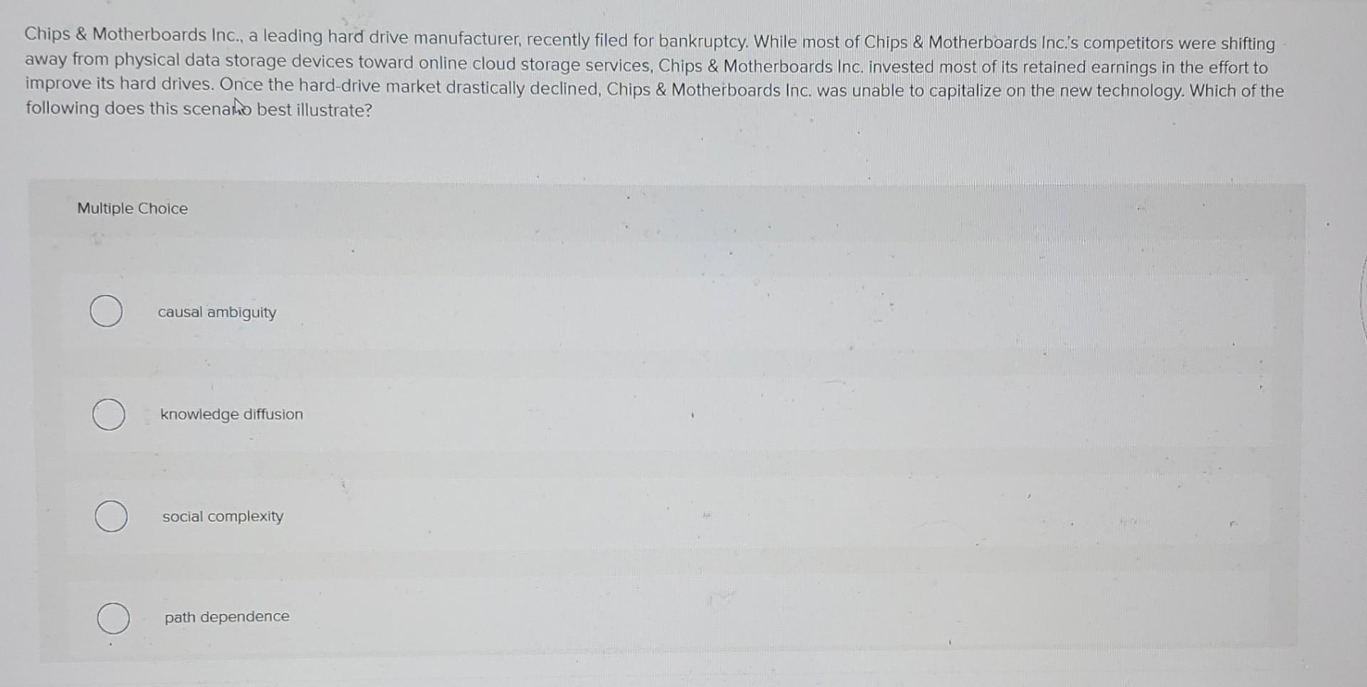 Chips & Motherboards Inc., a leading hard drive