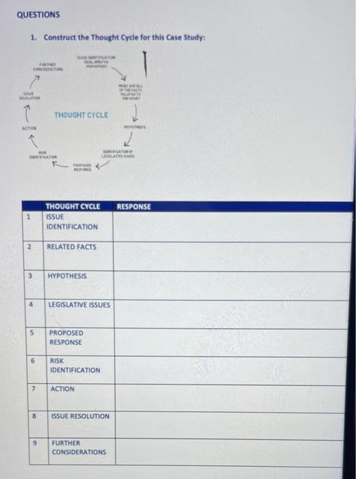 Datain Case Study DATAIN DATAIN is a company that