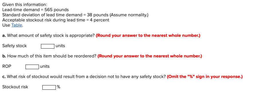 Given this information: Lead-time demand = 565