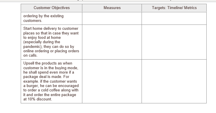 This is my first time doing a scorecard if