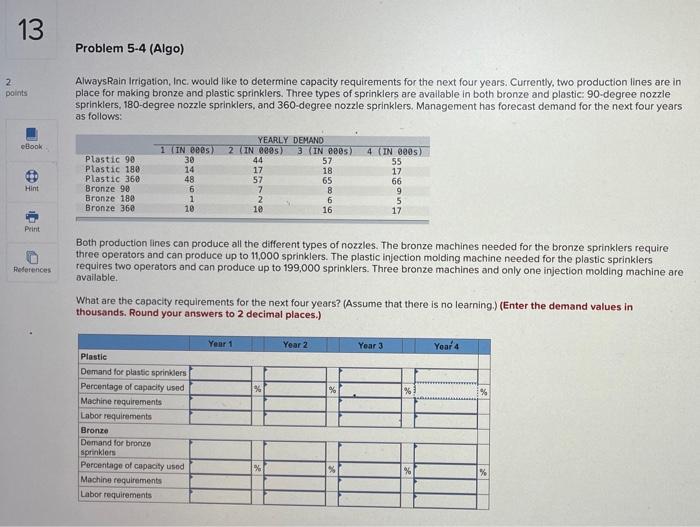please help .. will give thumbs up and likes