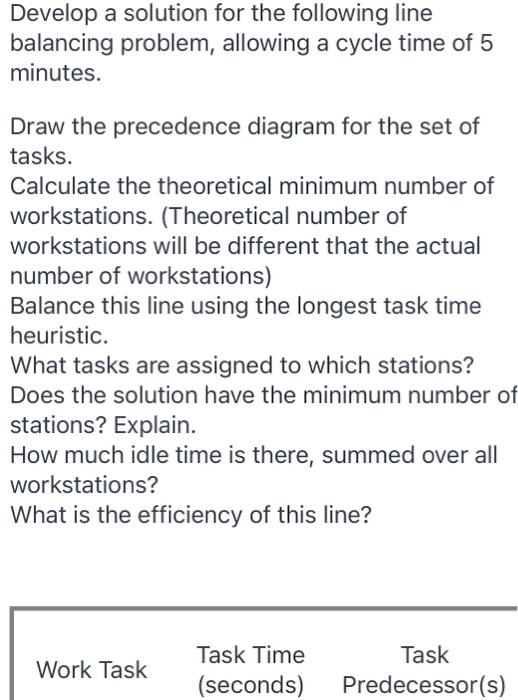 Develop a solution for the following line