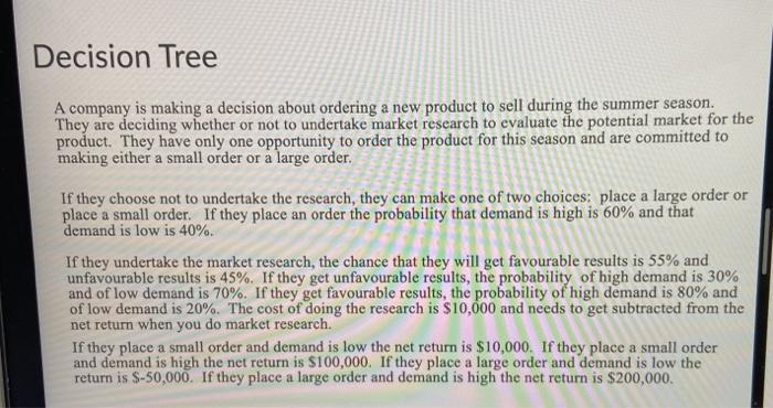 Decision Tree A company is making a decision