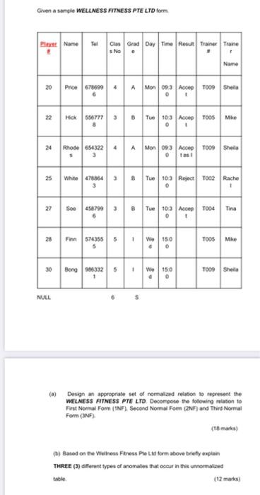 answer a and b if its possible if not only b