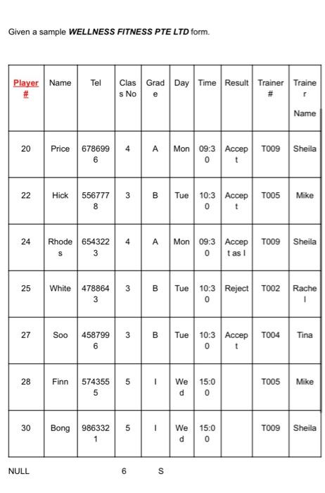 answer a and b if its possible if not only b