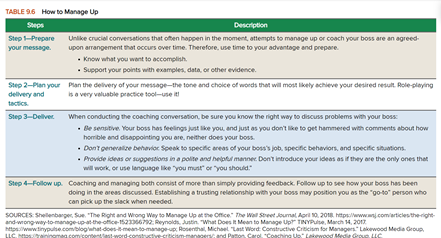 WRITE THIS CASE STUDY PLEASE Case 2: United's