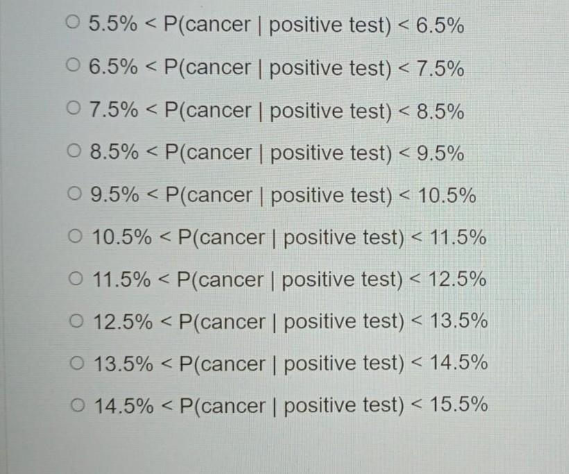 You are given the probability tree diagram below.