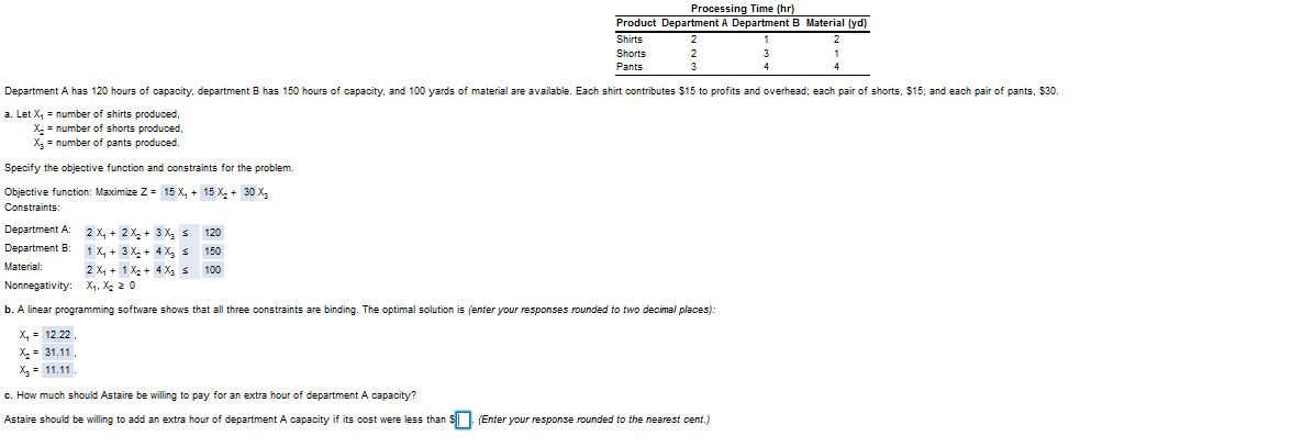 Processing Time (hr) Product Department A