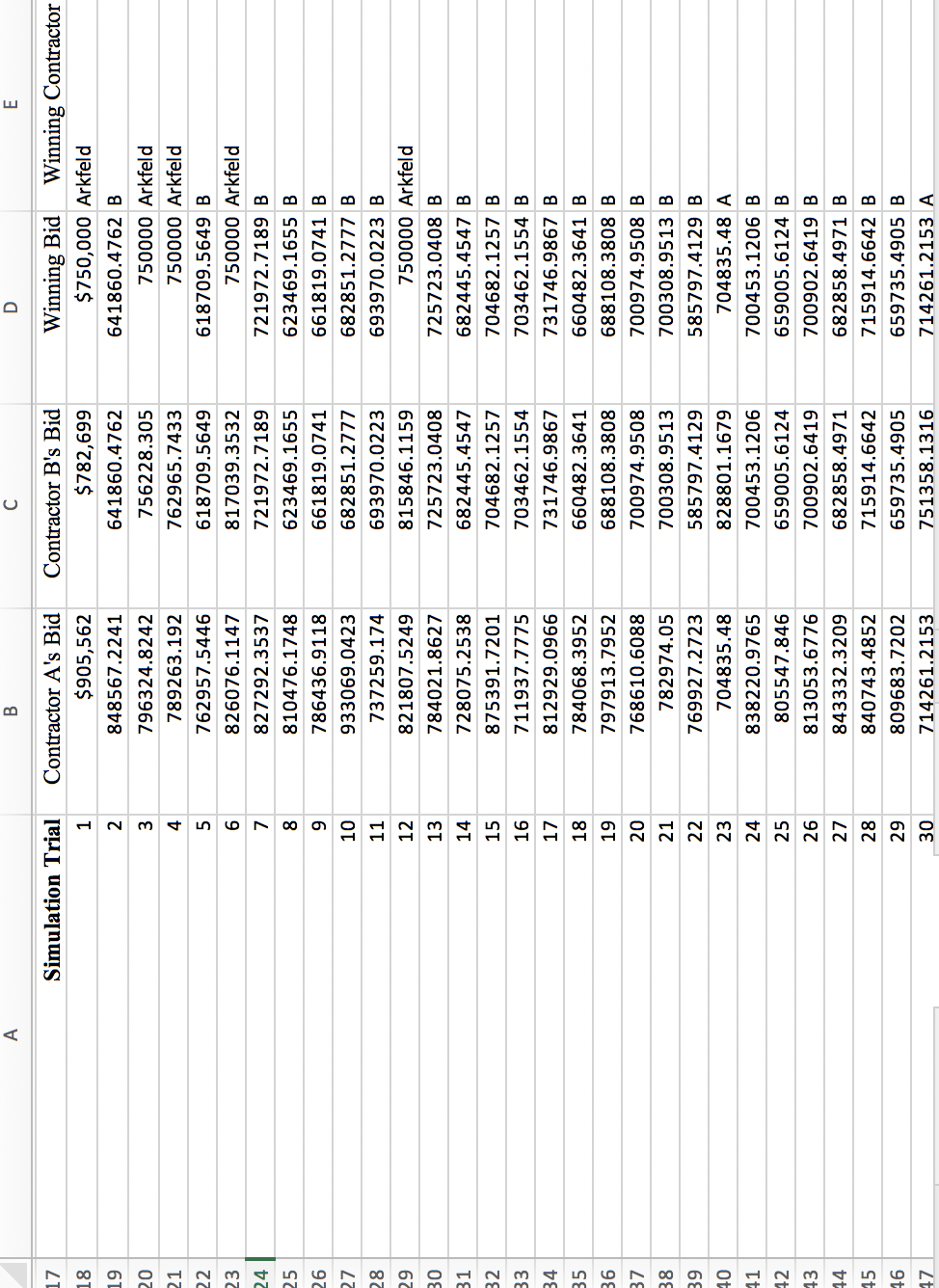 Project Bidding. Jonah Arkfeld, a building