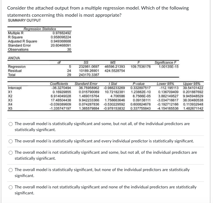Question 1 1 pts Using the sample Excel output