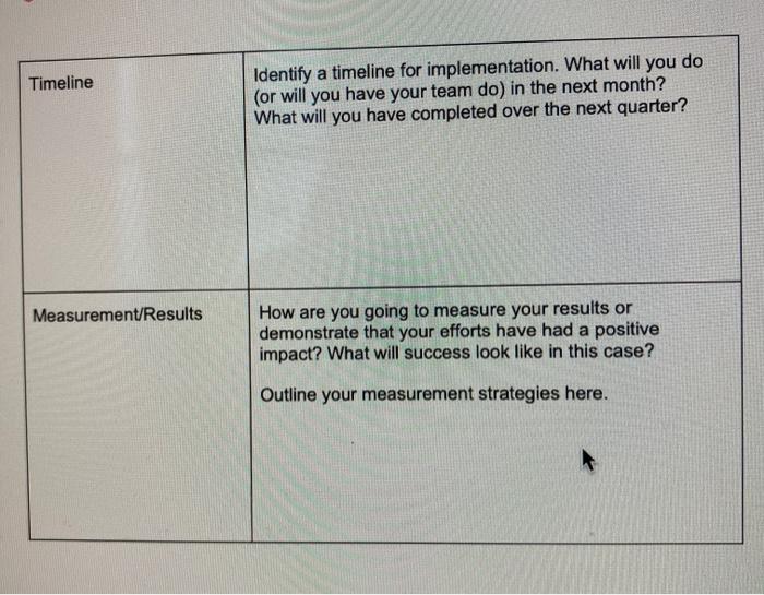 Complete the grid below. Key Business Problem(s)
