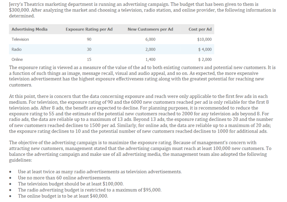 Please use the right numbers in the problem.