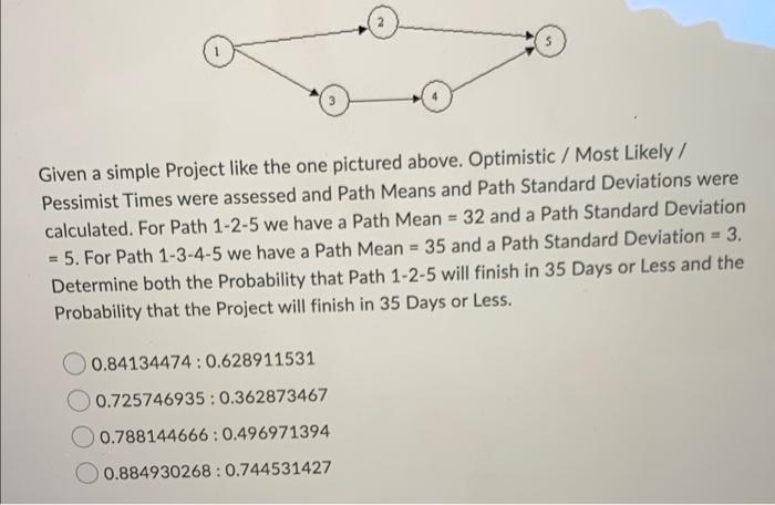 Given a simple Project like the one pictured