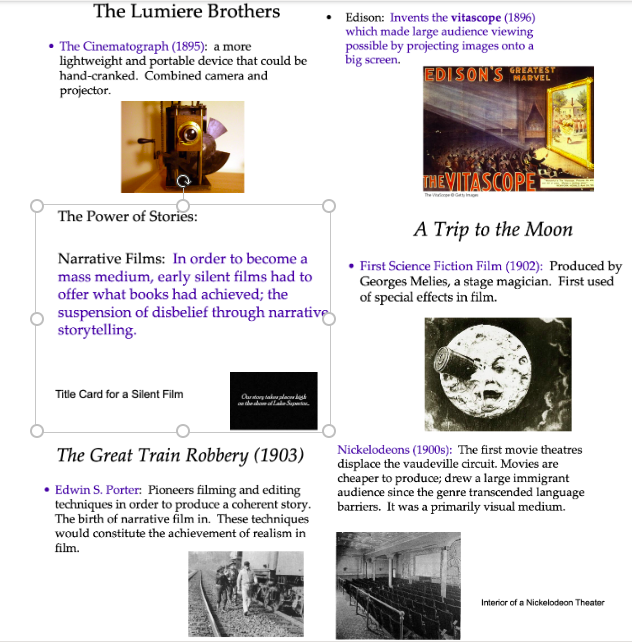 REMEMBER: AS WE KNOW THEM TODAY Short Answer: