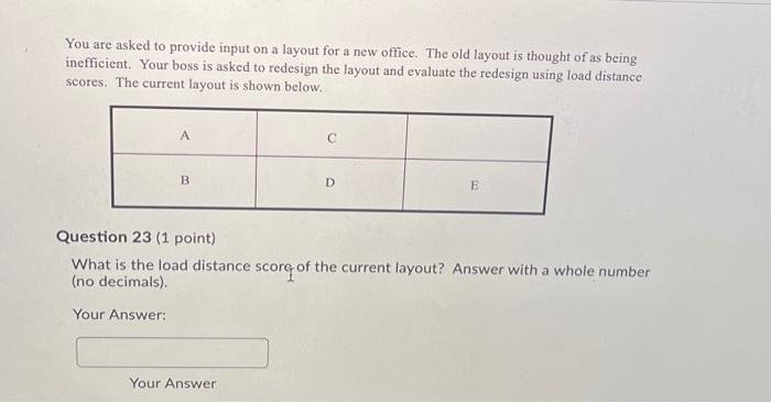 You are asked to provide input on a layout for a