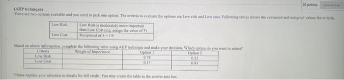 Please it solve it 20 points SAA (AHP technique)