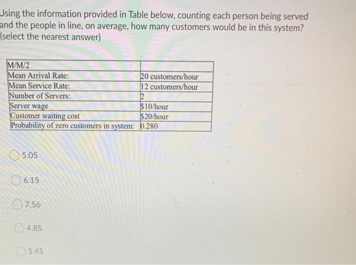 Using the information provided in Table below,