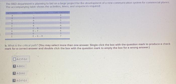 The R&D department is planning to bid on a large