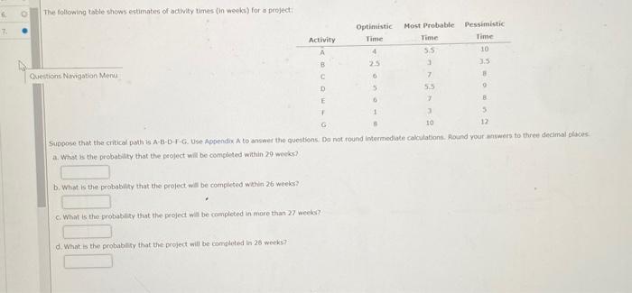 Problem 15:51 Algo (Uncertainty in Project